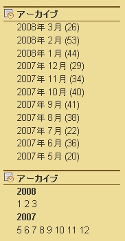 月間アーカイブ表記